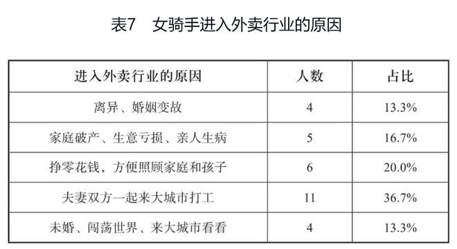 _2021失业找工作_失业人员考公务员
