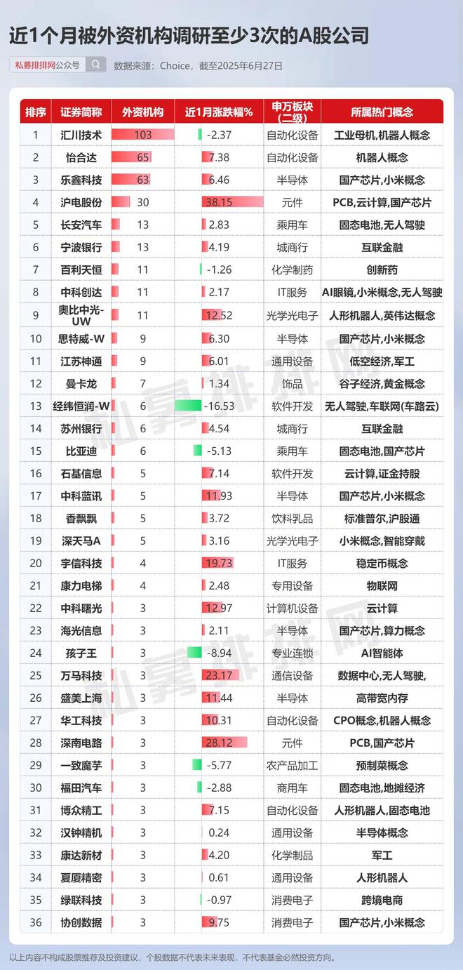 华尔街对冲基金经理__华尔街顶级对冲基金
