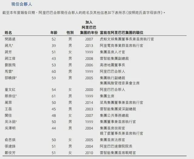 _大厂京东第一温泉团购_上海连旅物联网科技