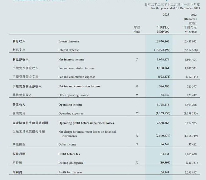 工行河南分行行长许杰__河南工行行长许杰简历