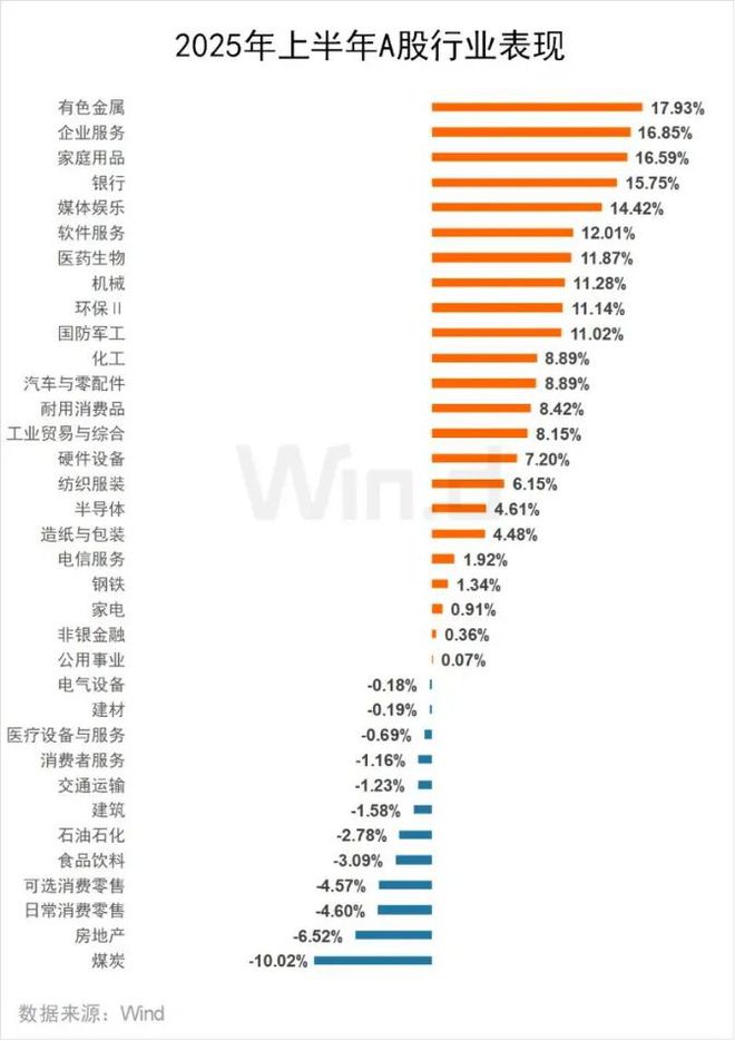 _煤炭股会受沪港通青睐_土族盘绣手工艺品受市民青睐