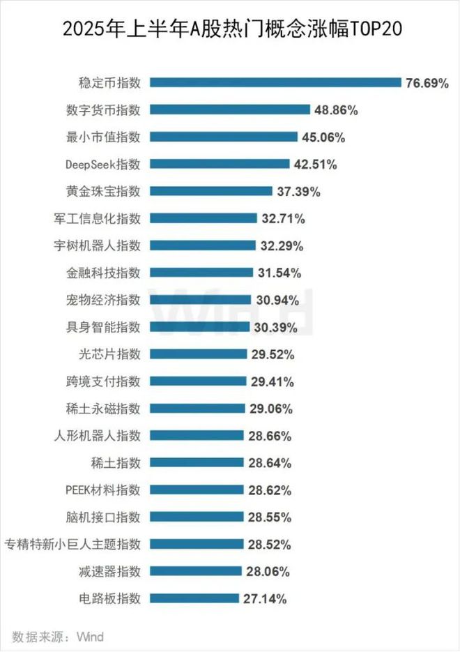 煤炭股会受沪港通青睐_土族盘绣手工艺品受市民青睐_