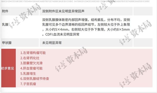 _肿瘤癌症体检项目_肿瘤癌症筛查体检