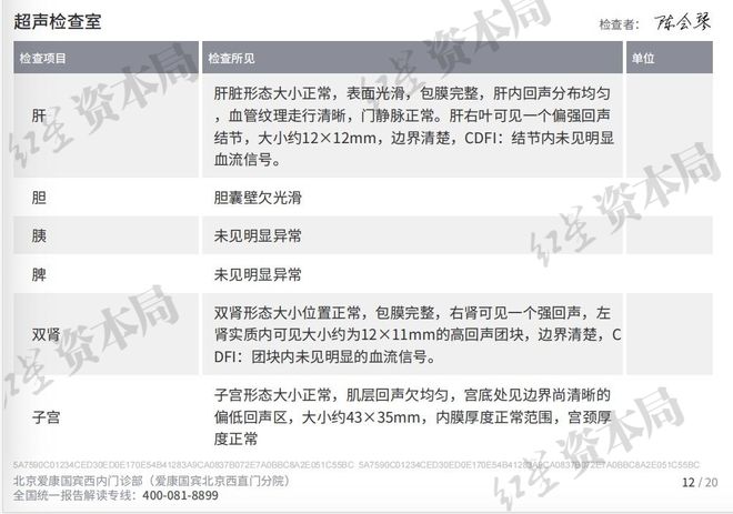 肿瘤癌症体检项目_肿瘤癌症筛查体检_