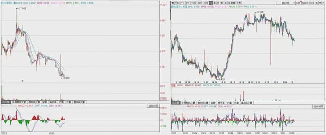 八马茶业赴港IPO，仍有三大悬念待解__八马茶业赴港IPO，仍有三大悬念待解