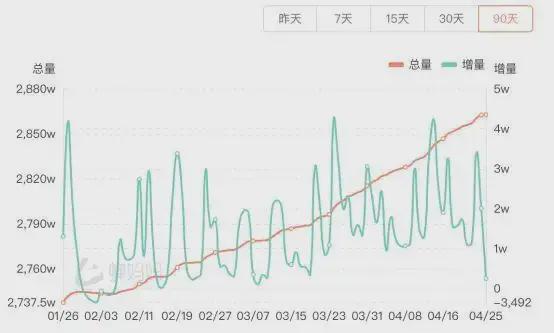 俞敏洪和他的团队__分家俞敏洪像董宇辉吗