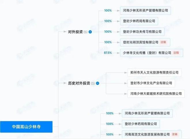 少林寺宫主隐藏__少林寺隐藏高手