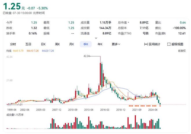爱美客和江苏吴中「童颜针」纠纷：一场关于利润与渠道的争夺战_爱美客和江苏吴中「童颜针」纠纷：一场关于利润与渠道的争夺战_