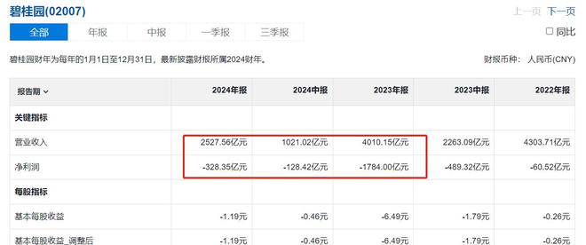 曙光宇宙超人是什么_曙光地产_