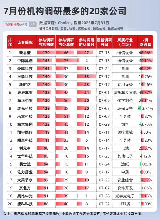 光力科技东方财富股吧__eth本地算力和实时算力