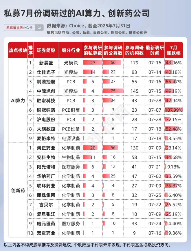 eth本地算力和实时算力_光力科技东方财富股吧_