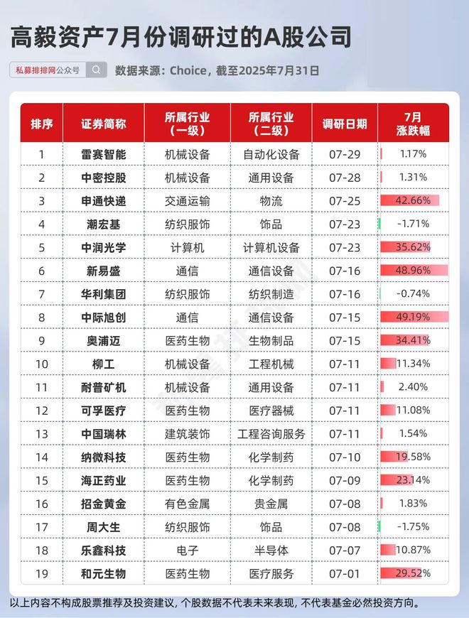 光力科技东方财富股吧_eth本地算力和实时算力_
