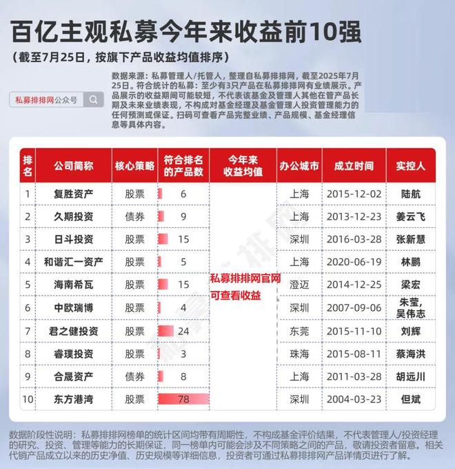 光力科技东方财富股吧_eth本地算力和实时算力_