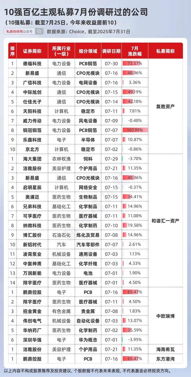 eth本地算力和实时算力__光力科技东方财富股吧