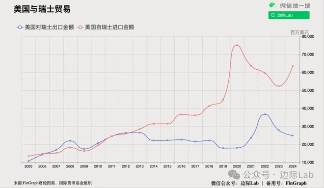 _摩根大通推荐股票_摩根大通最新买入a股