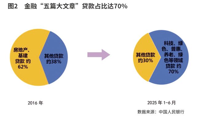 经济稳步向前__经济稳步恢复向好