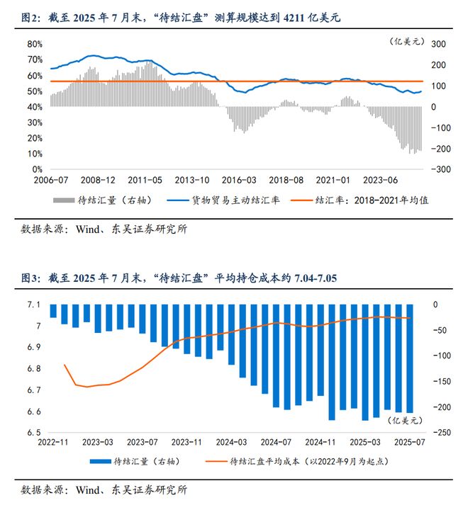 _人民汇率卢布最新_卢币汇率人民币汇率