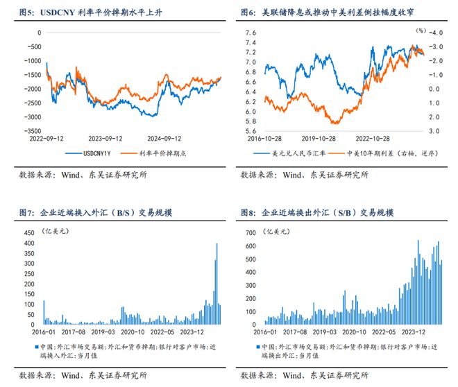 人民汇率卢布最新__卢币汇率人民币汇率