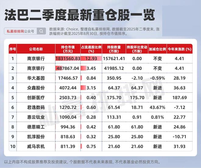 国内高盛_外资高盛买什么股票_