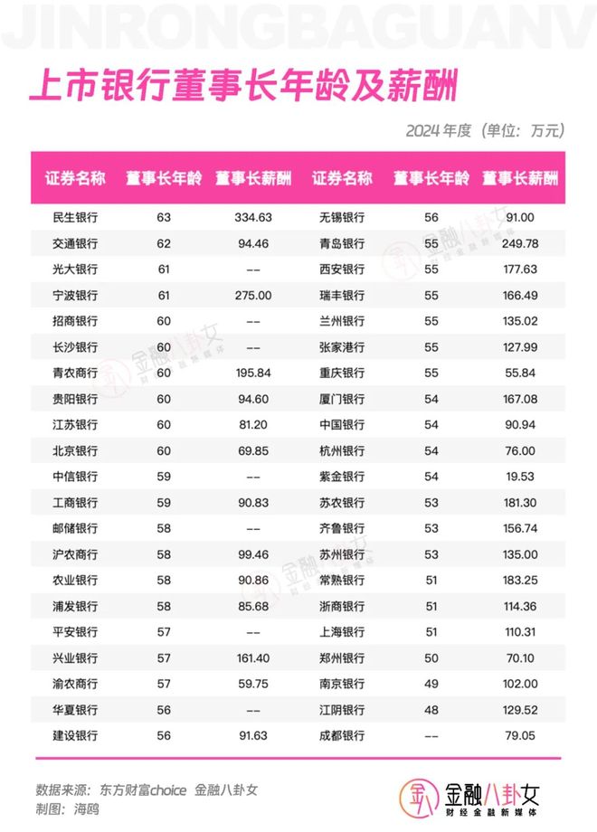牛市带火金融圈！券商赚1097亿，险企闷声发财，银行人还没翻身？__牛市带火金融圈！券商赚1097亿，险企闷声发财，银行人还没翻身？