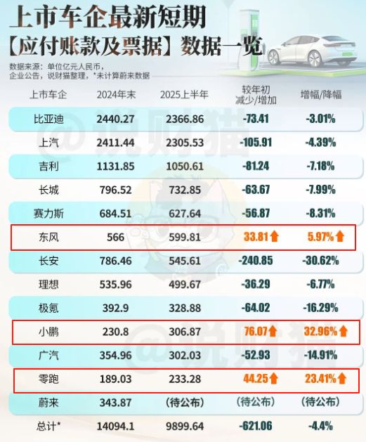 企业内账会计怎么做账__托收承付结算的付款期均为3天