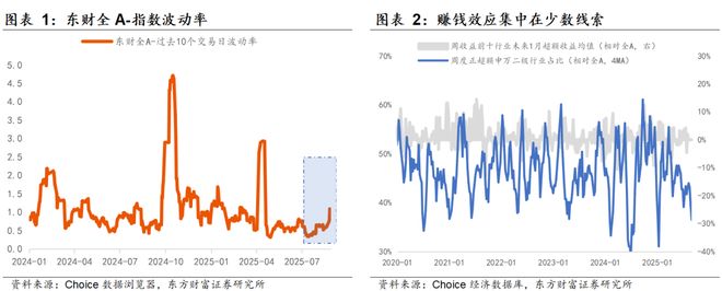股价按涨停价买入__高盛银行股价