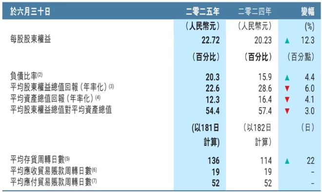 _耐克安踏怎么了_安踏怎么样才会追上耐克