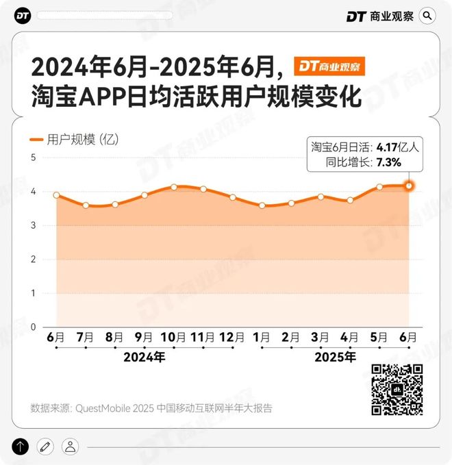 淘宝港股__淘宝港股代码