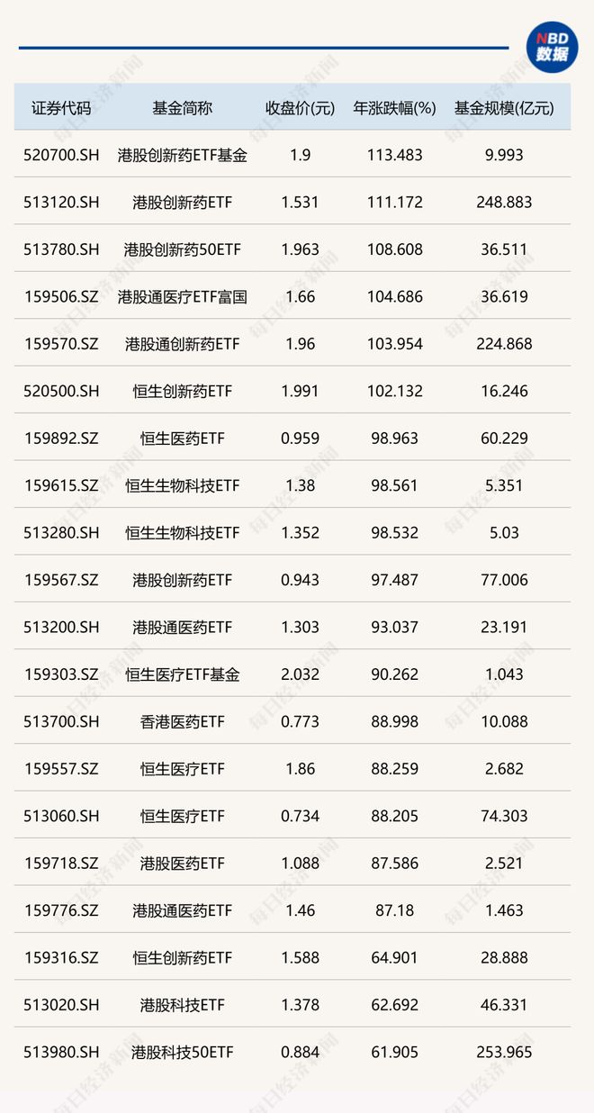 港股对人民币跨境投资每日额度_港股上市公司跨境收购_