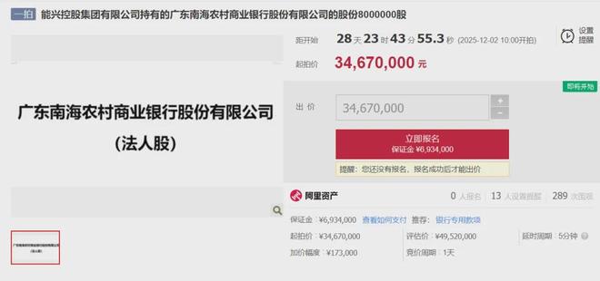 拍卖大股东股份是利空吗_股东拍卖会_