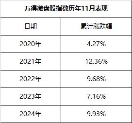 _A股,画风突变!这个“散户最爱”的板块,已连涨10个月_A股,画风突变!这个“散户最爱”的板块,已连涨10个月