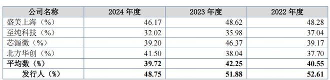 技术集中型企业__集中科技有限公司