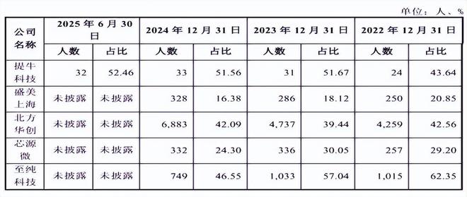 技术集中型企业__集中科技有限公司