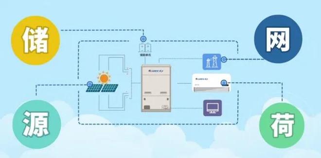 格力ceo董明珠__格力电器董明珠股份