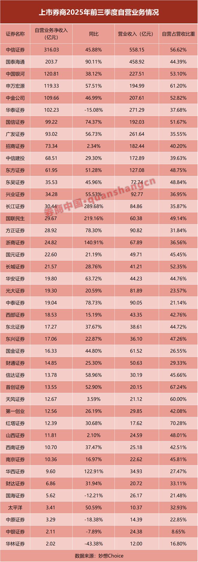 股票旗帜_牛市旗手是什么意思_