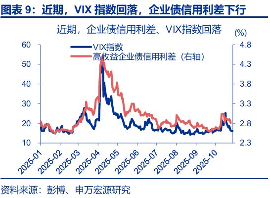 几何a贷款方案__几何科技融资