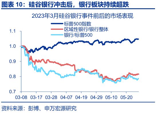 几何科技融资__几何a贷款方案