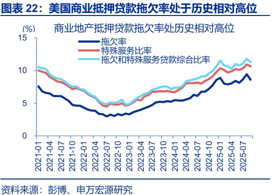 几何a贷款方案__几何科技融资