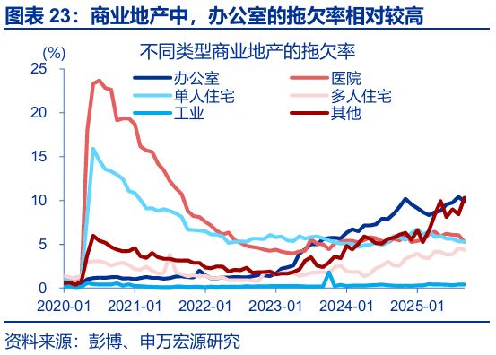 几何科技融资_几何a贷款方案_