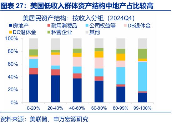 几何a贷款方案__几何科技融资