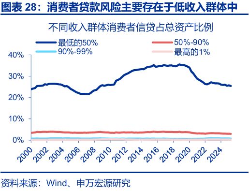 几何a贷款方案__几何科技融资
