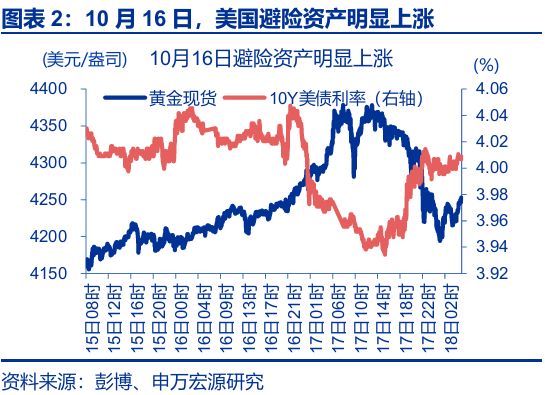 几何a贷款方案_几何科技融资_