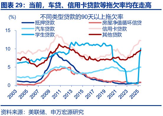 几何a贷款方案__几何科技融资