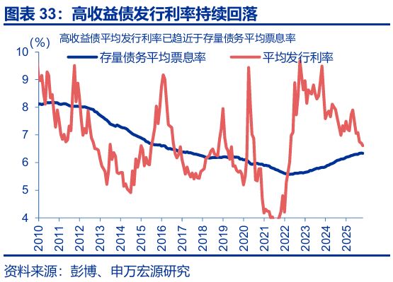 _几何科技融资_几何a贷款方案