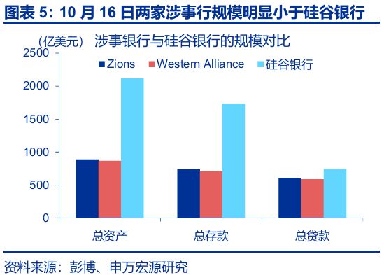几何a贷款方案__几何科技融资