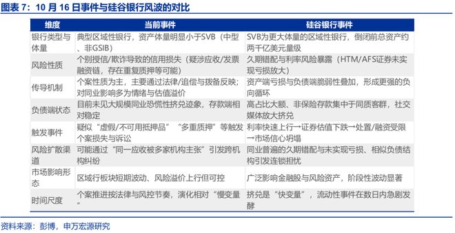 几何科技融资__几何a贷款方案