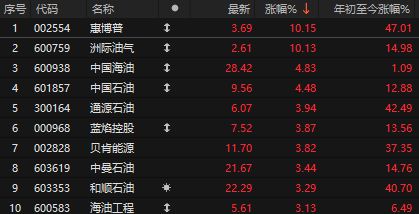 _盘中突发！A股深v反转，三大原厂暂停报价，存储涨疯了_盘中突发！A股深v反转，三大原厂暂停报价，存储涨疯了