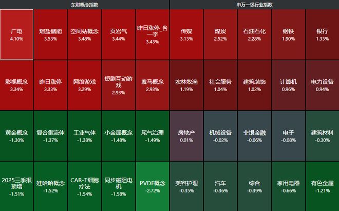 _盘中突发！A股深v反转，三大原厂暂停报价，存储涨疯了_盘中突发！A股深v反转，三大原厂暂停报价，存储涨疯了