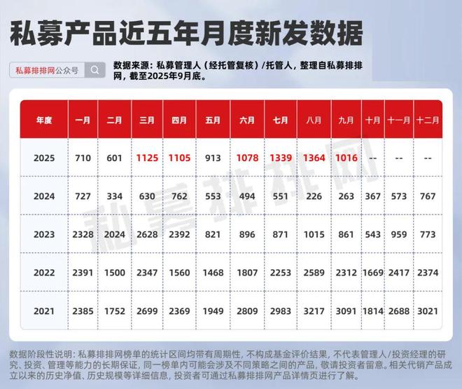 顽啤精酿加盟店要多少钱__新砚是什么意思