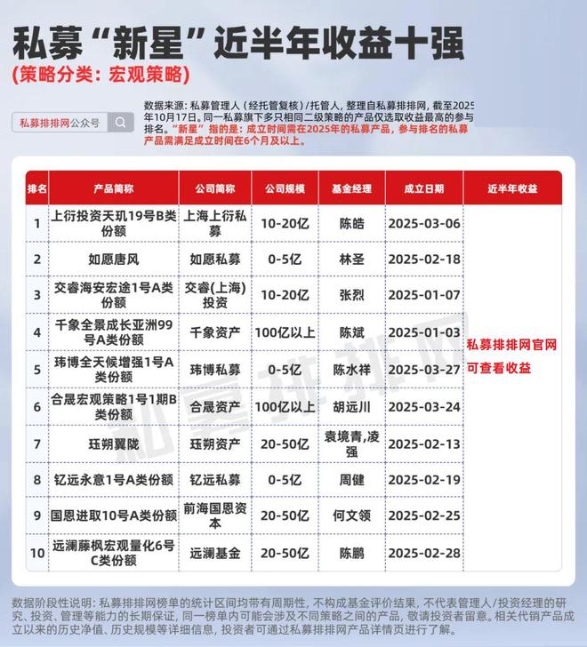 新砚是什么意思__顽啤精酿加盟店要多少钱